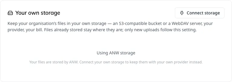 Where an organisation chooses platform storage or connects its own