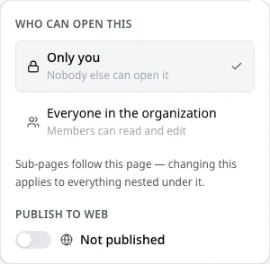 The Share popover on a wiki page: who can open it, and Publish to web